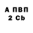 Амфетамин 98% Donut Team